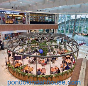 Pondok Indah Mall Jakarta Shopping Experience