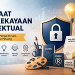 Manfaat Hak Kekayaan Intelektual manfaat hak kekayaan intelektual
